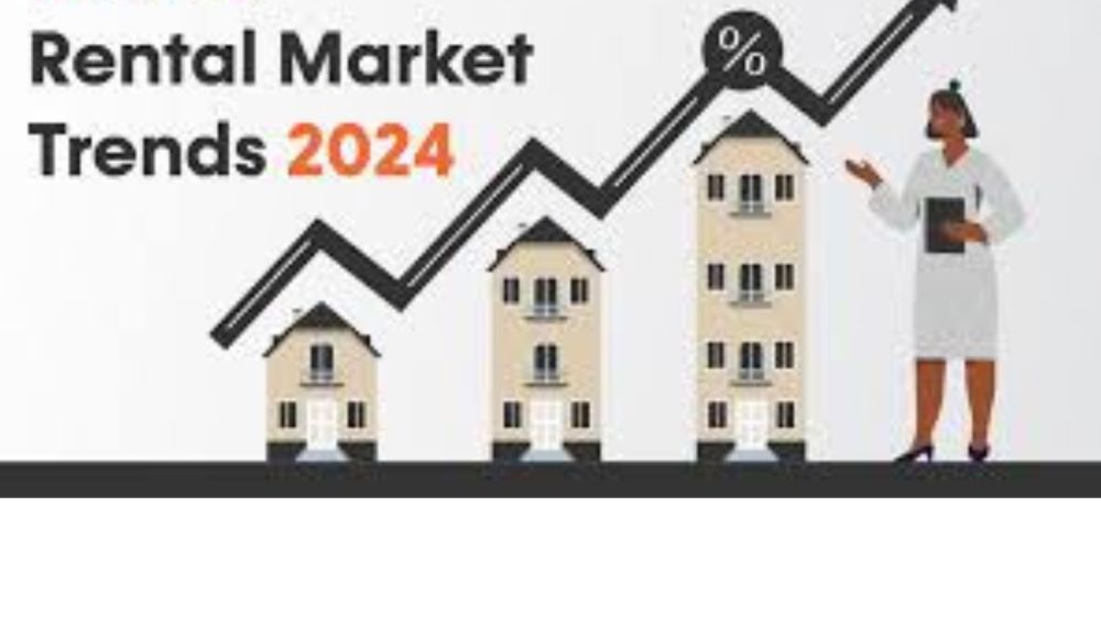 Future Rent Owner 2024 Rental Market Trends: What Property Owners Need to Know